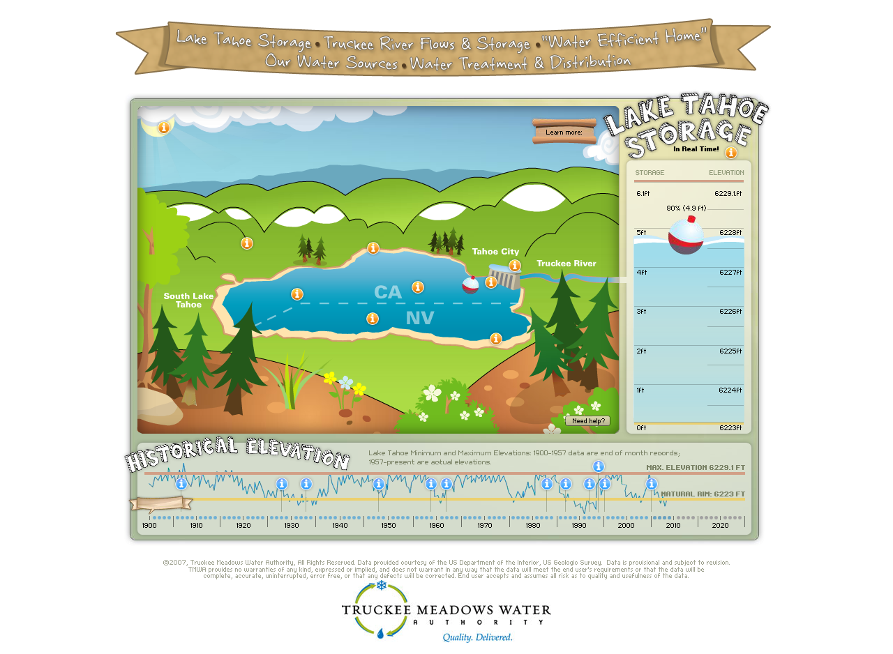 Lake Tahoe Storage Truckee Meadows Water Authority